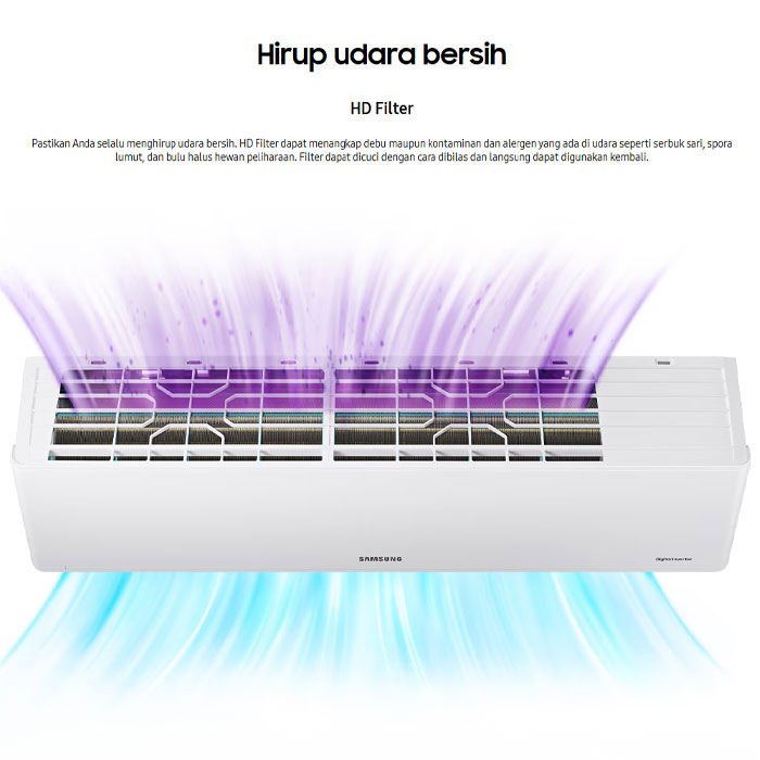 Samsung AC Split Neo Alpha Inverter R32 1/2 PK - AR40F05D0AMNSE